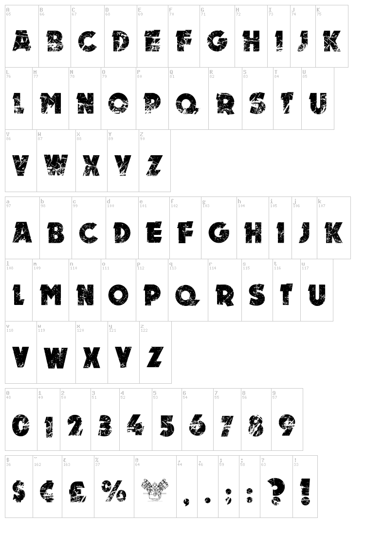 Motor font map